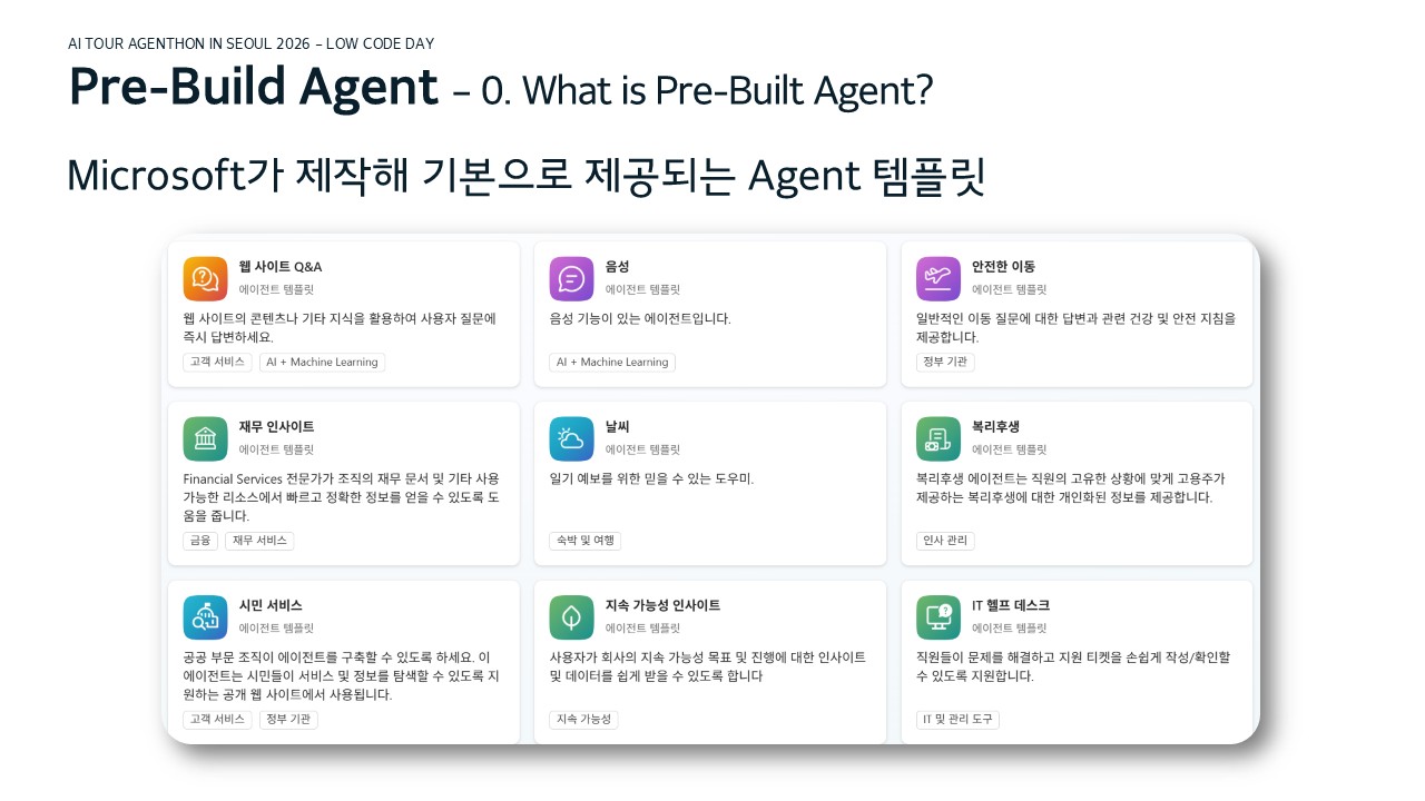 Pre-built Agent